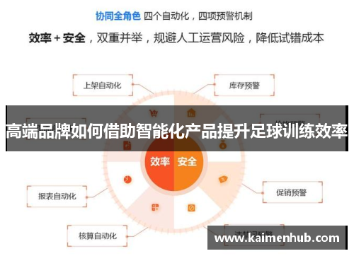 高端品牌如何借助智能化产品提升足球训练效率